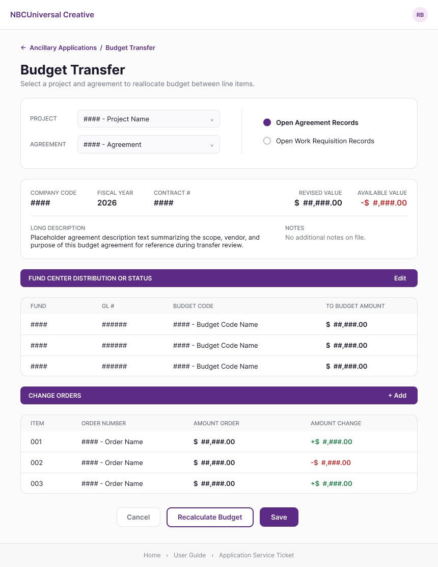 Budget Transfer screen showing Fund Center Distribution and Change Orders tables, with Recalculate Budget and Save actions