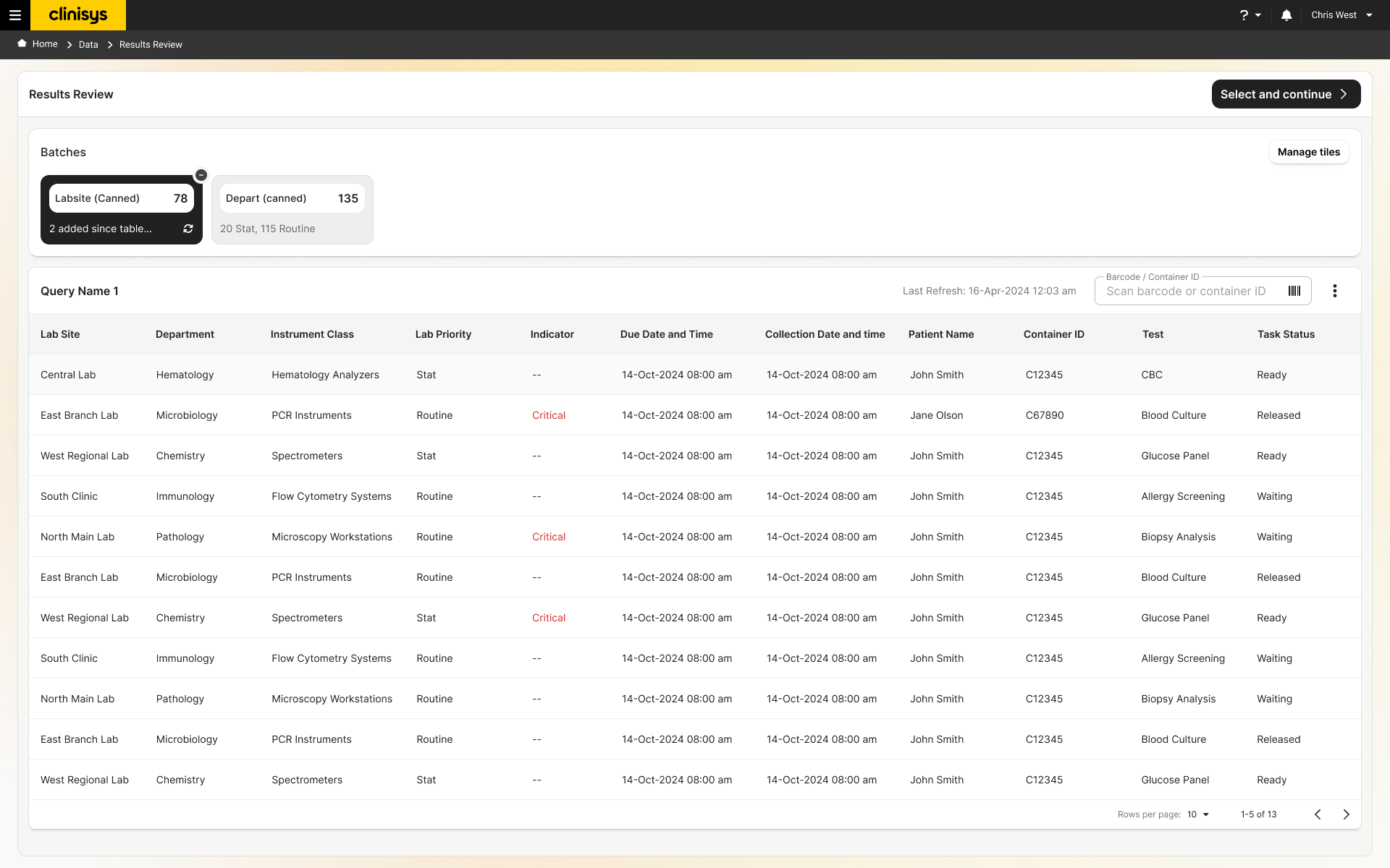 CLS Results Review backlog screen showing batches and a query results table with lab site, department, instrument class, priority, and task status columns