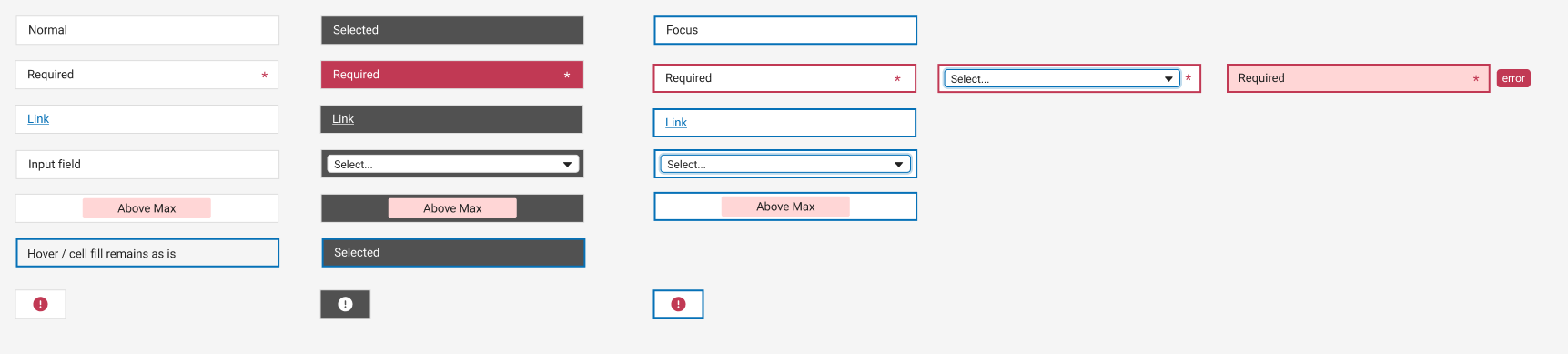 Real CLS Data Grid cell states: Normal, Required, Link, Input field, Above Max, and Hover, shown in Normal, Selected-row, and Focus contexts