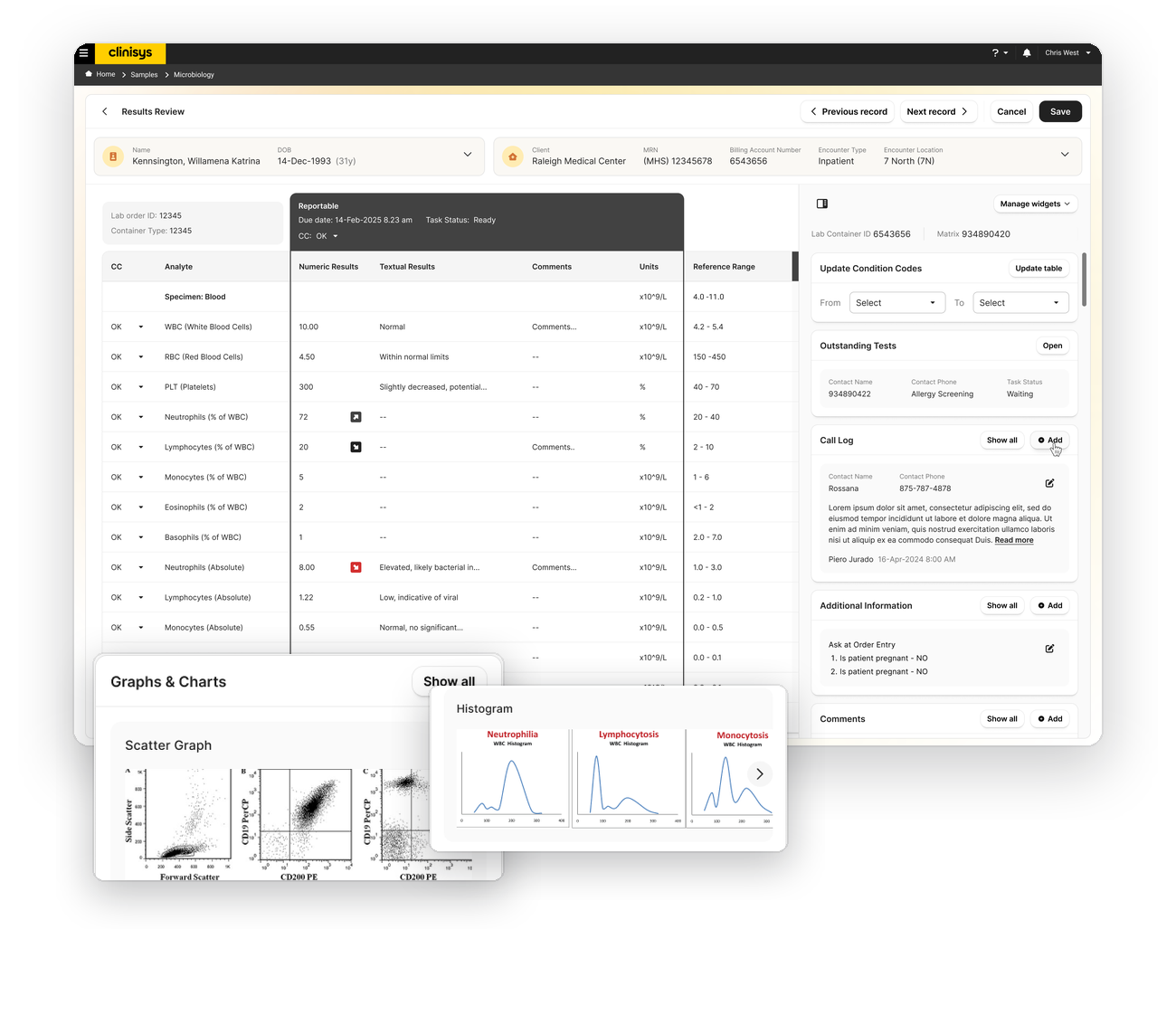 CLS Results Review screen showing a CBC results table for a blood specimen alongside condition-code and call-log widgets, with the Graphs & Charts widget's scatter plots and histograms shown as floating detail cards