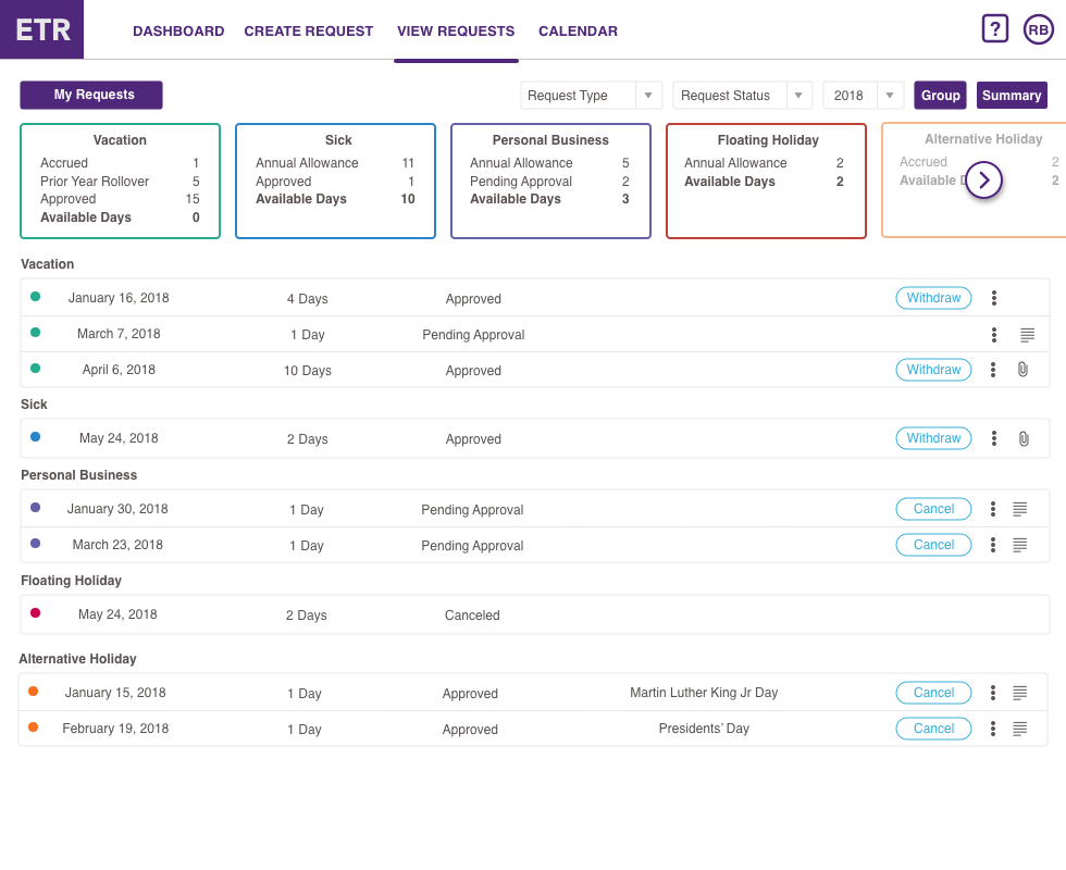 My Requests grouped by type with summary stat cards showing accrued, approved, and available days per benefit