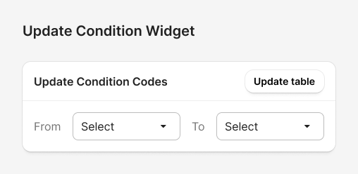Update Condition Codes widget, default state